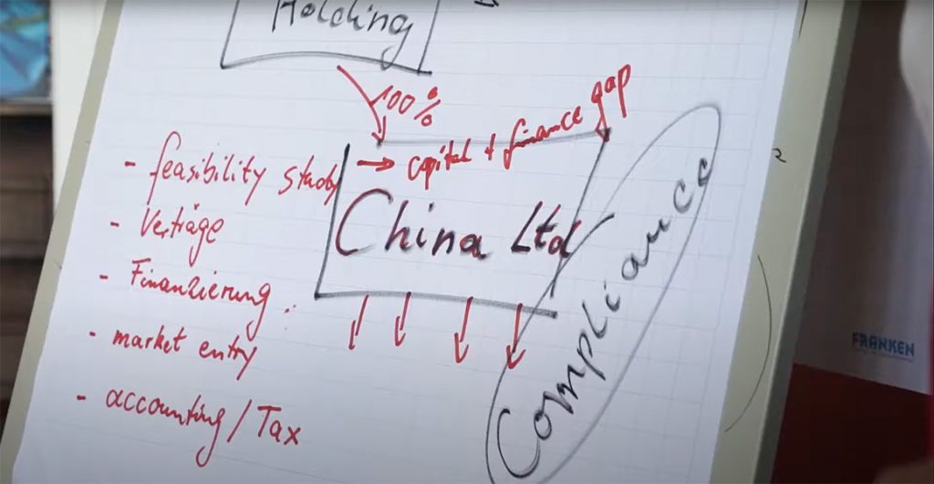 Überblick Steuern China